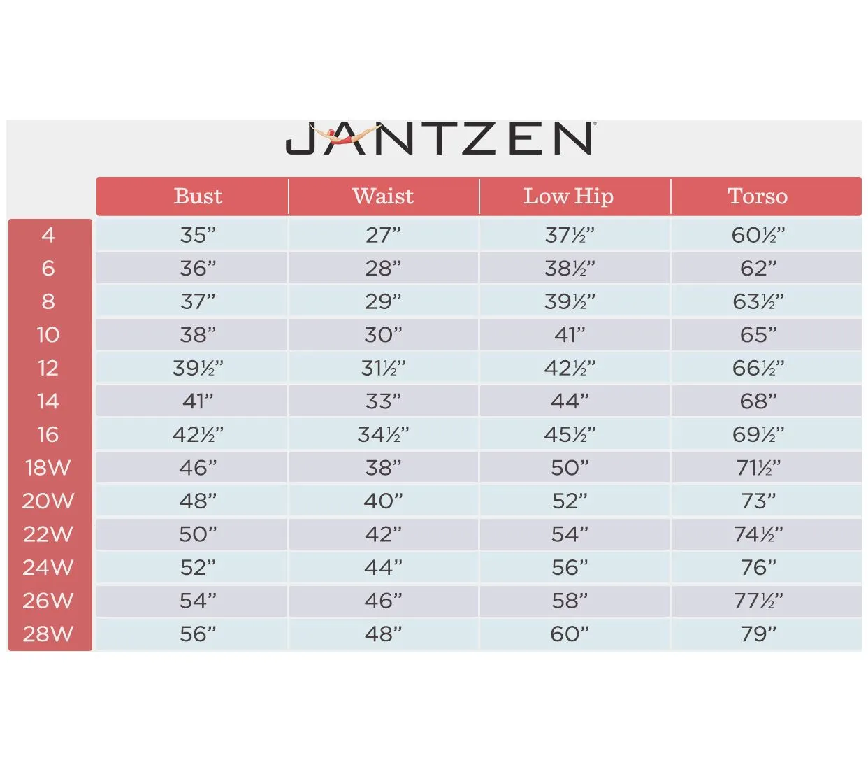 "As Is" Jantzen Comfort Strap Tankini with Skirted Bottom